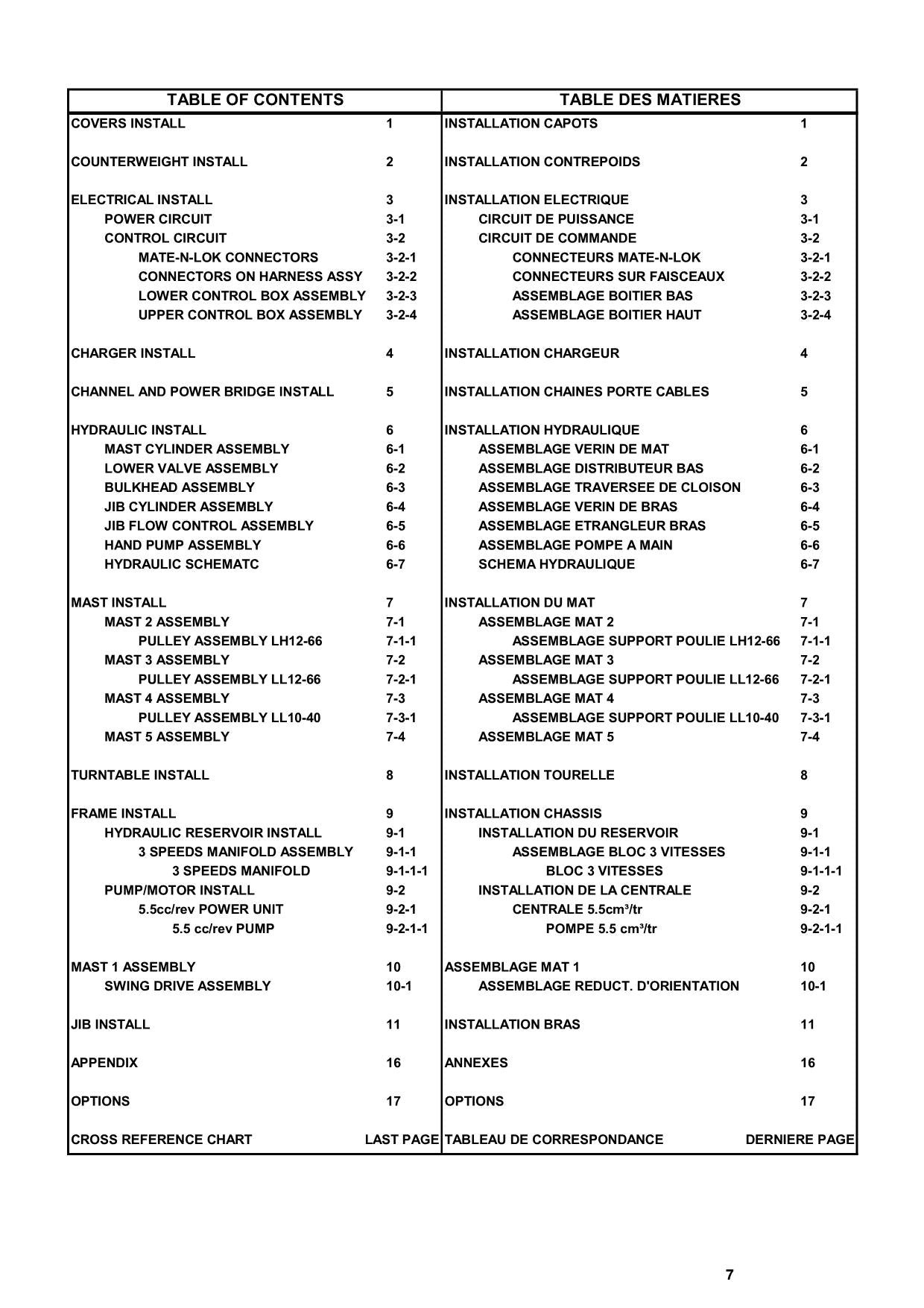 TOUCAN 1100 Vertical Lift Parts Catalog Manual MA013207 Multi language