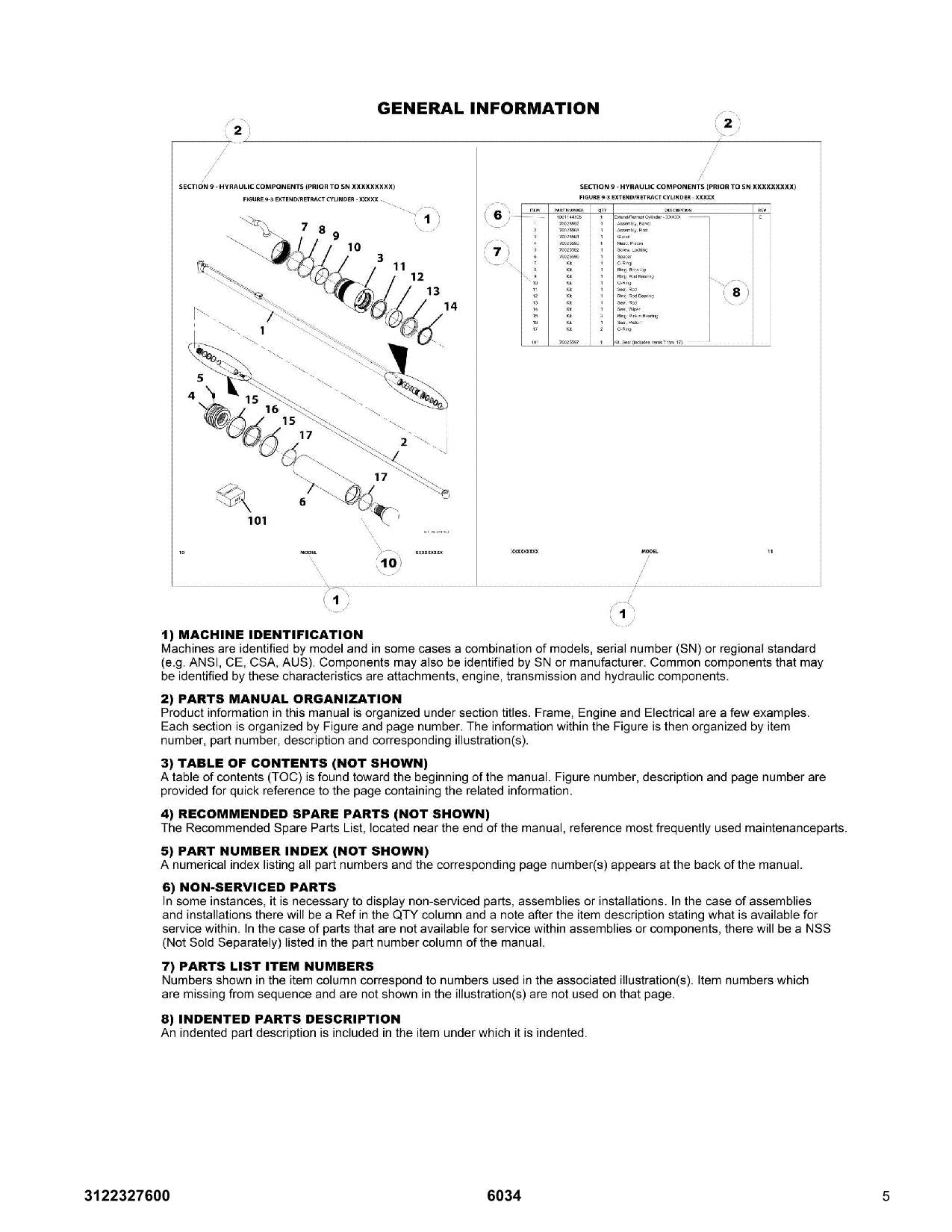 SKYTRAK 6034 Telehandler Parts Catalog Manual