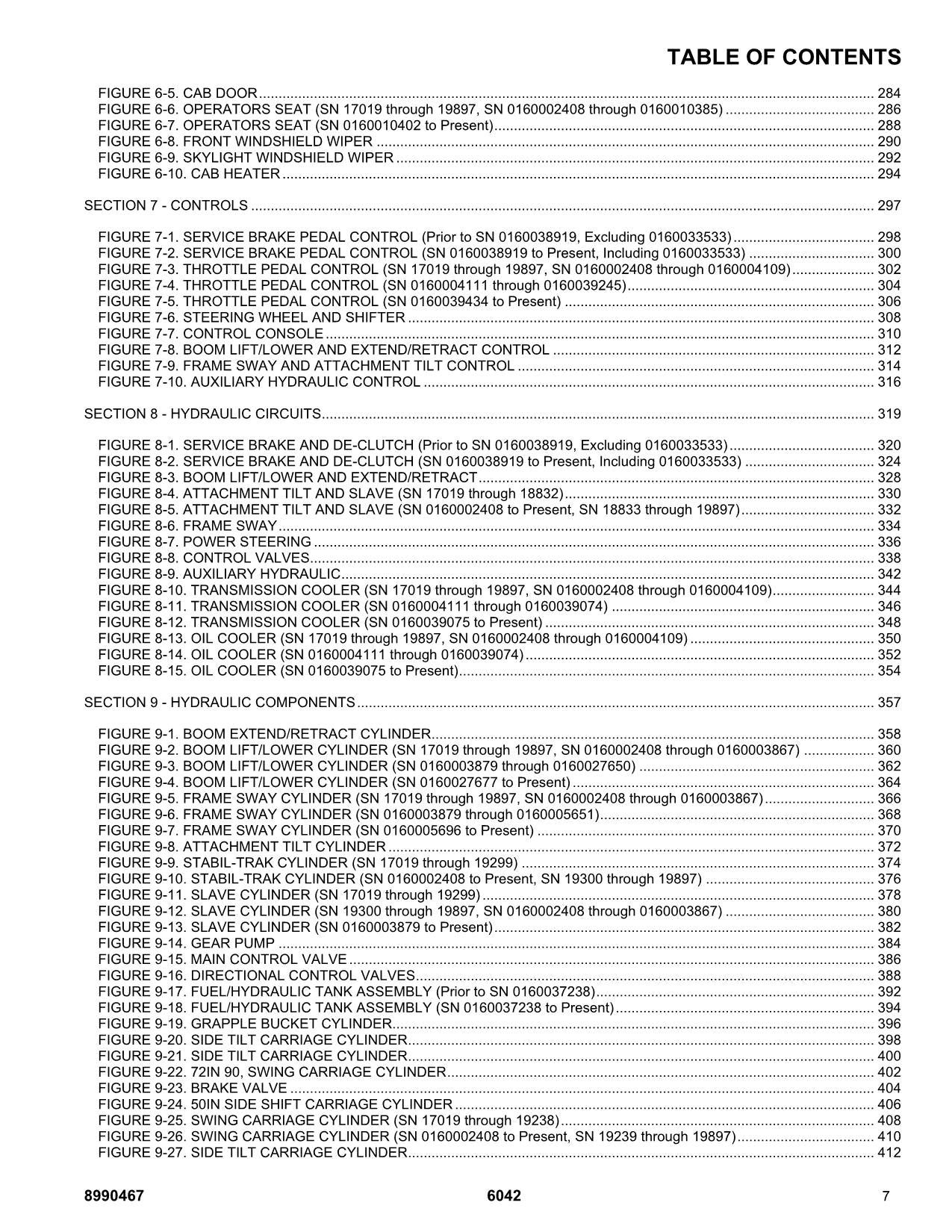 SKYTRAK 6042 Telehandler Parts Catalog Manual 0160002408-0160045063 17019-19897