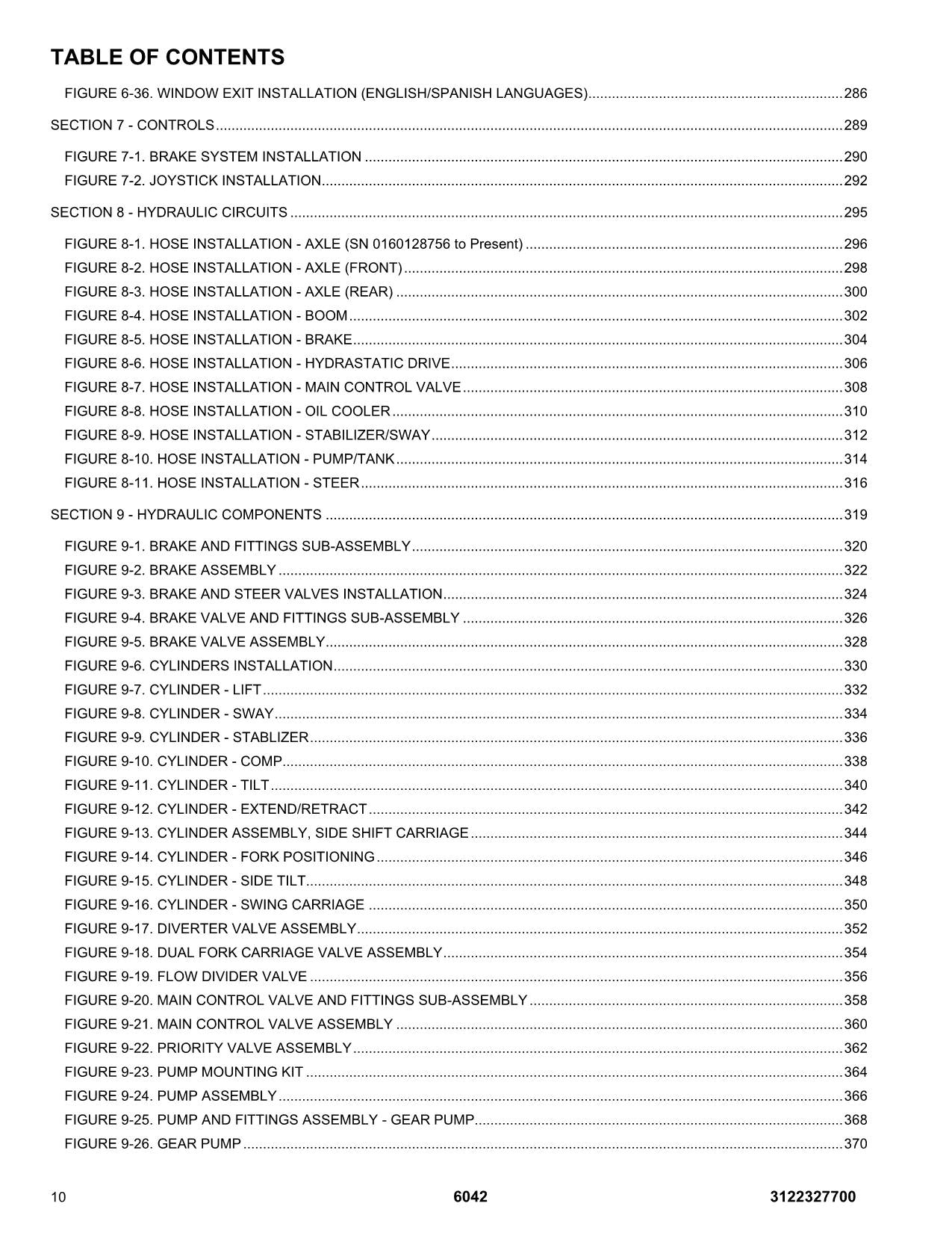 SKYTRAK 6042 Telehandler Parts Catalog Manual