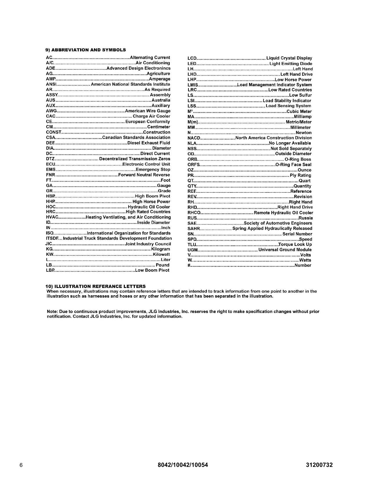 SKYTRAK 10042 10054 8042 Telehandler Parts Catalog Manual 31200732