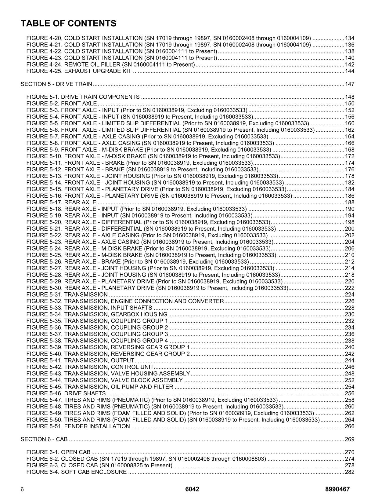 SKYTRAK 6042 Telehandler Parts Catalog Manual 0160002408-0160045063 17019-19897