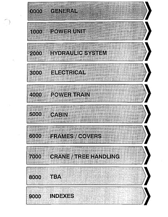 MANUEL DE RÉPARATION ET D'ENTRETIEN DU TRANSPORTEUR JOHN DEERE 1410