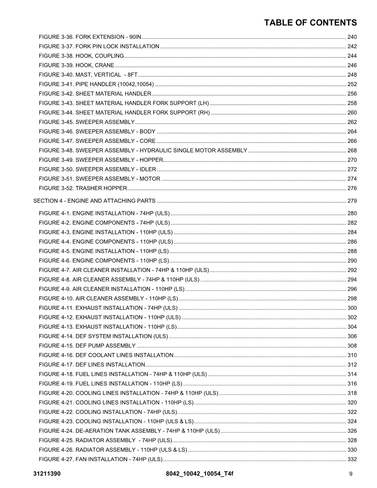 SKYTRAK 10042 10054 8042  Telehandler Parts Catalog Manual