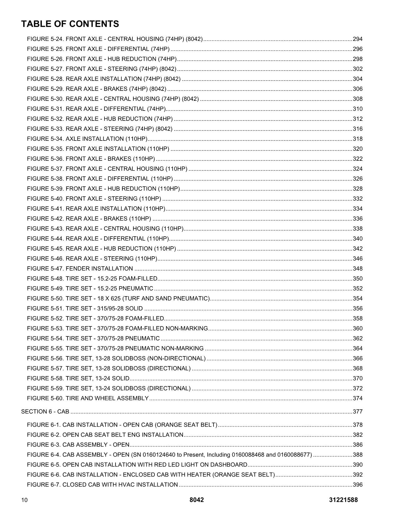 SKYTRAK 8042 Telehandler Parts Catalog Manual 31221588