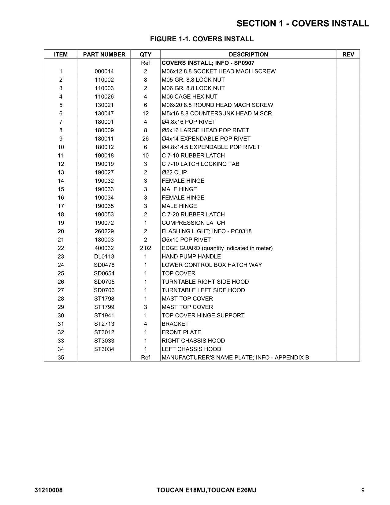 TOUCAN E18MJ E26MJ Vertical Lift Parts Catalog Manual Multi language