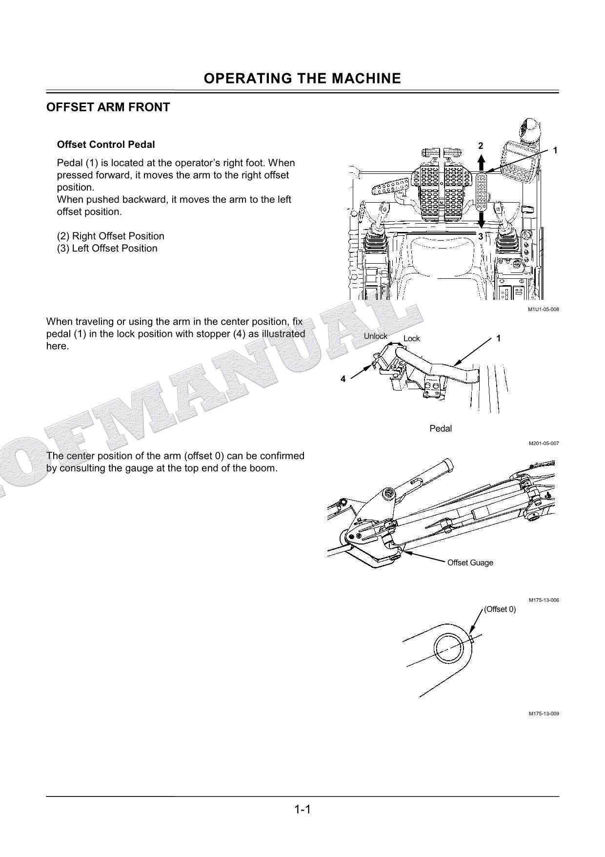 HITACHI ZAXIS ZX135US-3 Offset Front Attachment Excavator Parts Catalog Manual