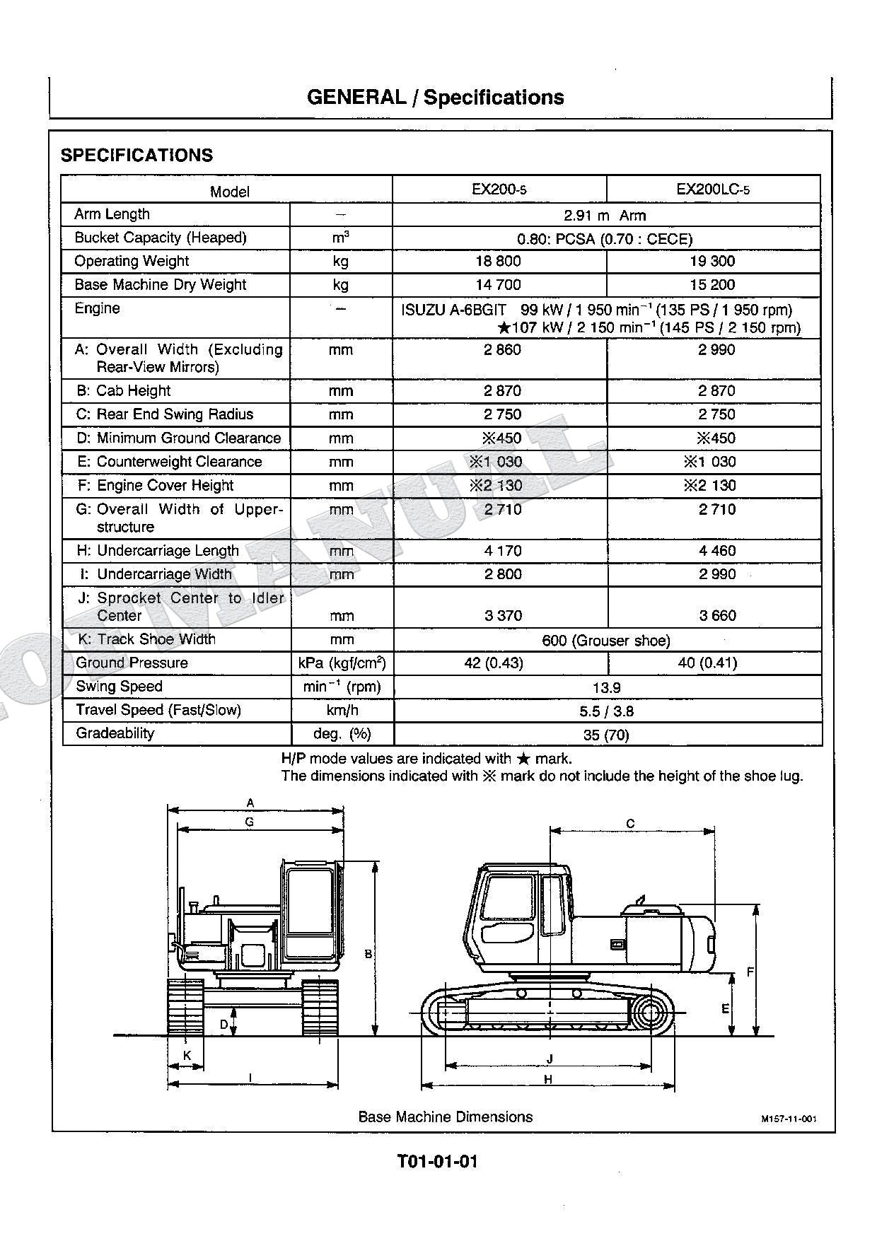 HITACHI EX200-5 EXCAVATOR Service manual Operational Principle