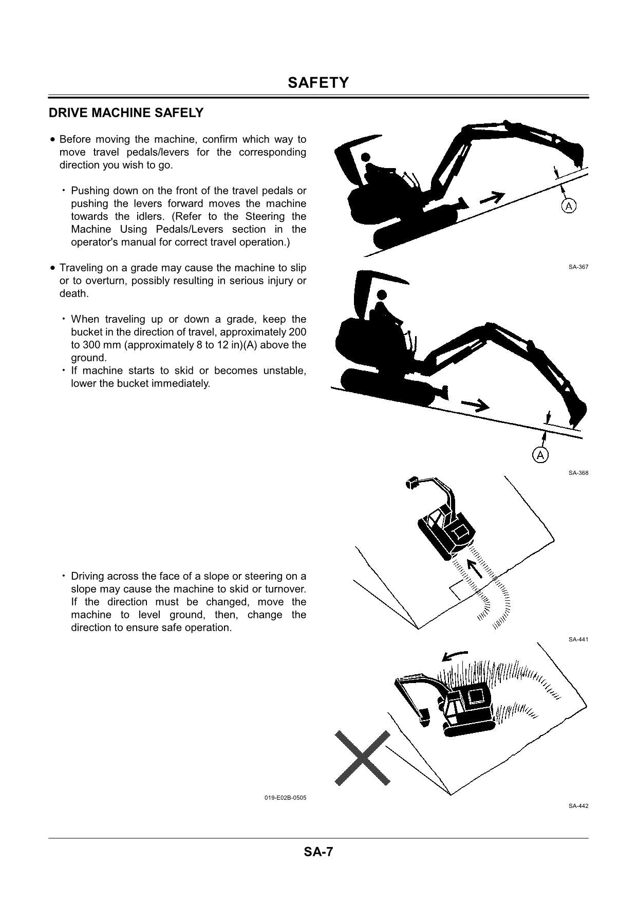 Hitachi EX40U EX50U Excavator Workshop Repair Service manual