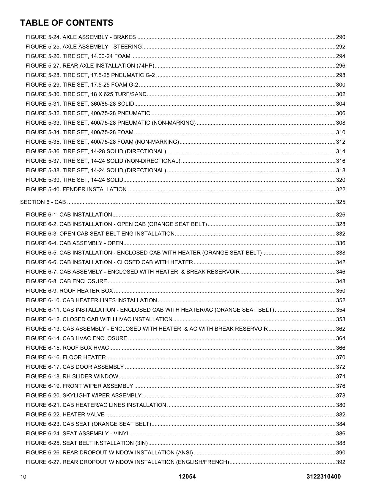 SKYTRAK 12054 Telehandler Parts Catalog Manual