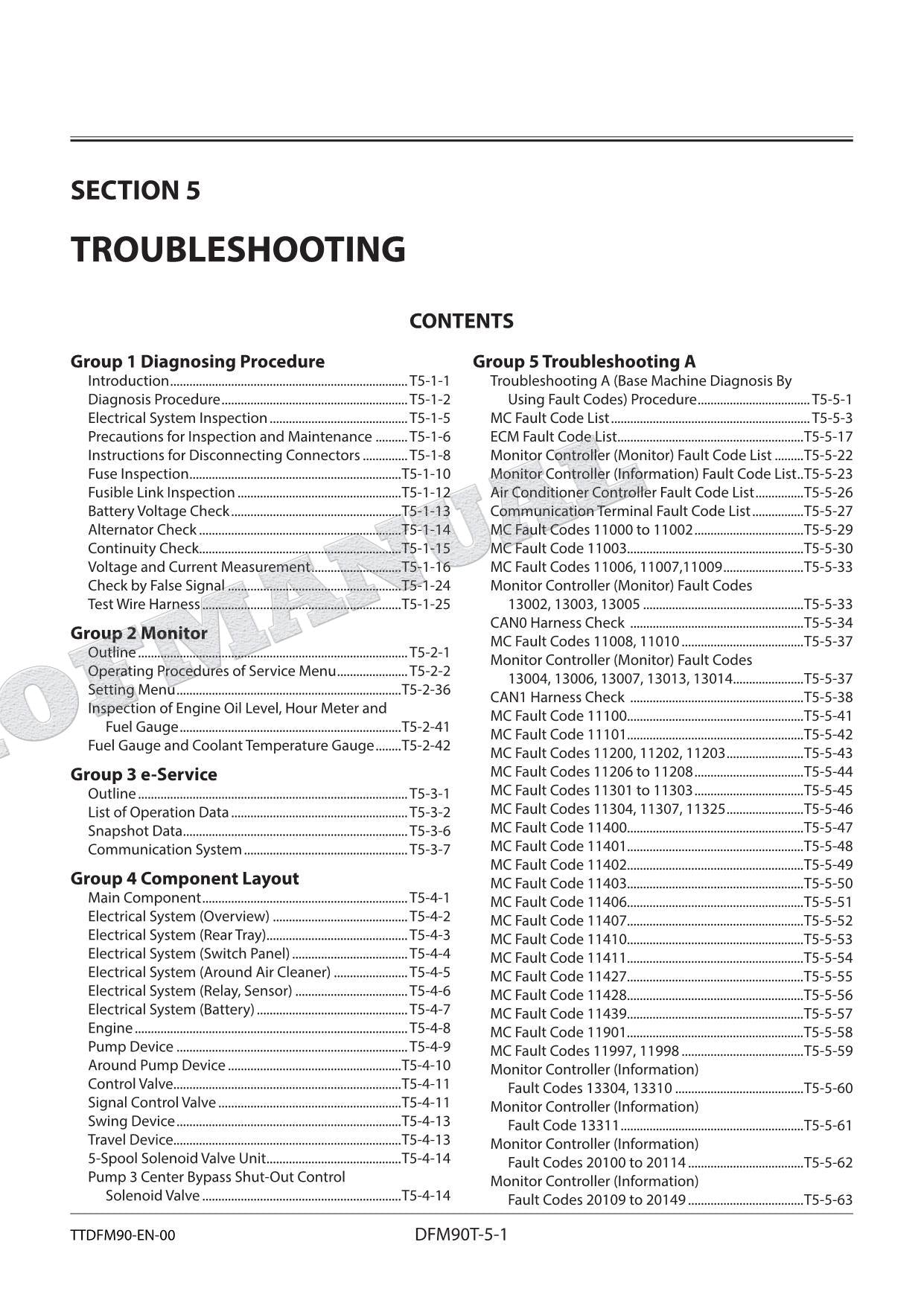 HITACHI ZH200-5A ZH200LC-5A Excavator Service Manual Troubleshooting