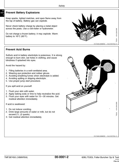 JOHN DEERE 753GL 608L TRACKED FELLER BUNCHER SERVICE REPAIR MANUAL