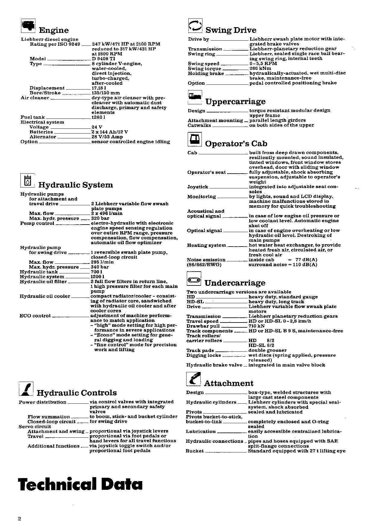 Liebherr R974 B Litronic Excavator Operators manual serial 408/1001