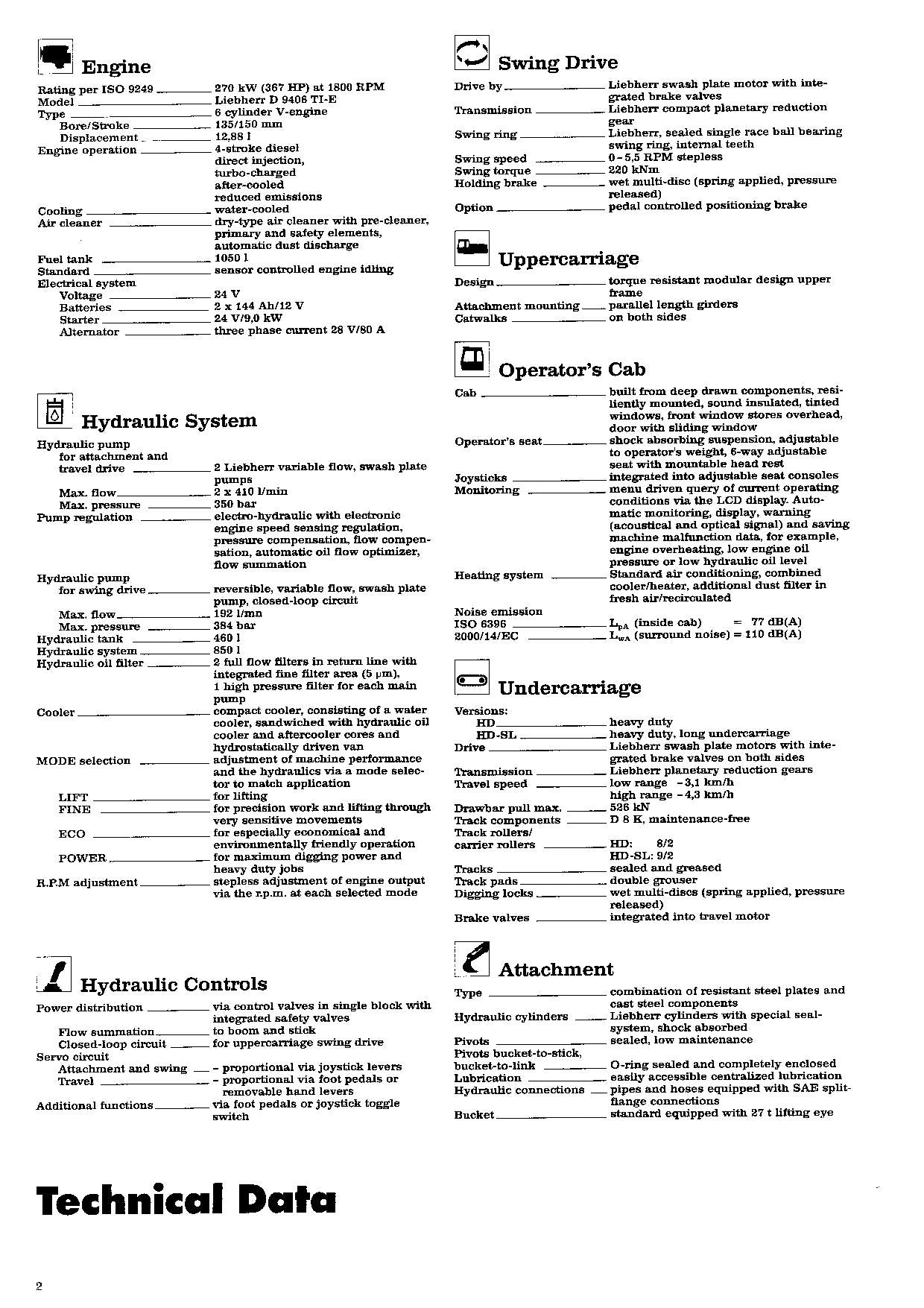 Liebherr R964 B Litronic Bagger Bedienungsanleitung Seriennummer 9042