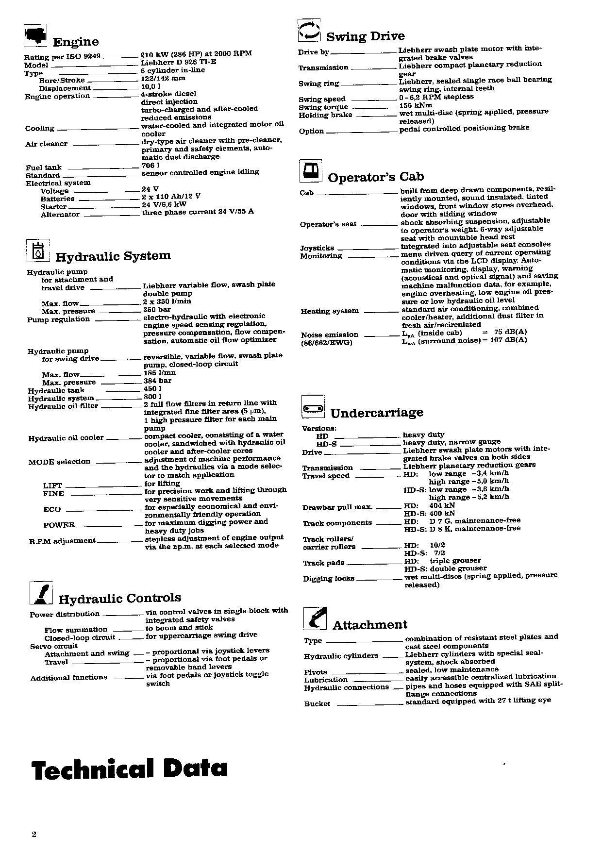 Liebherr R954 B Litronic Excavator Operators manual serial 5001