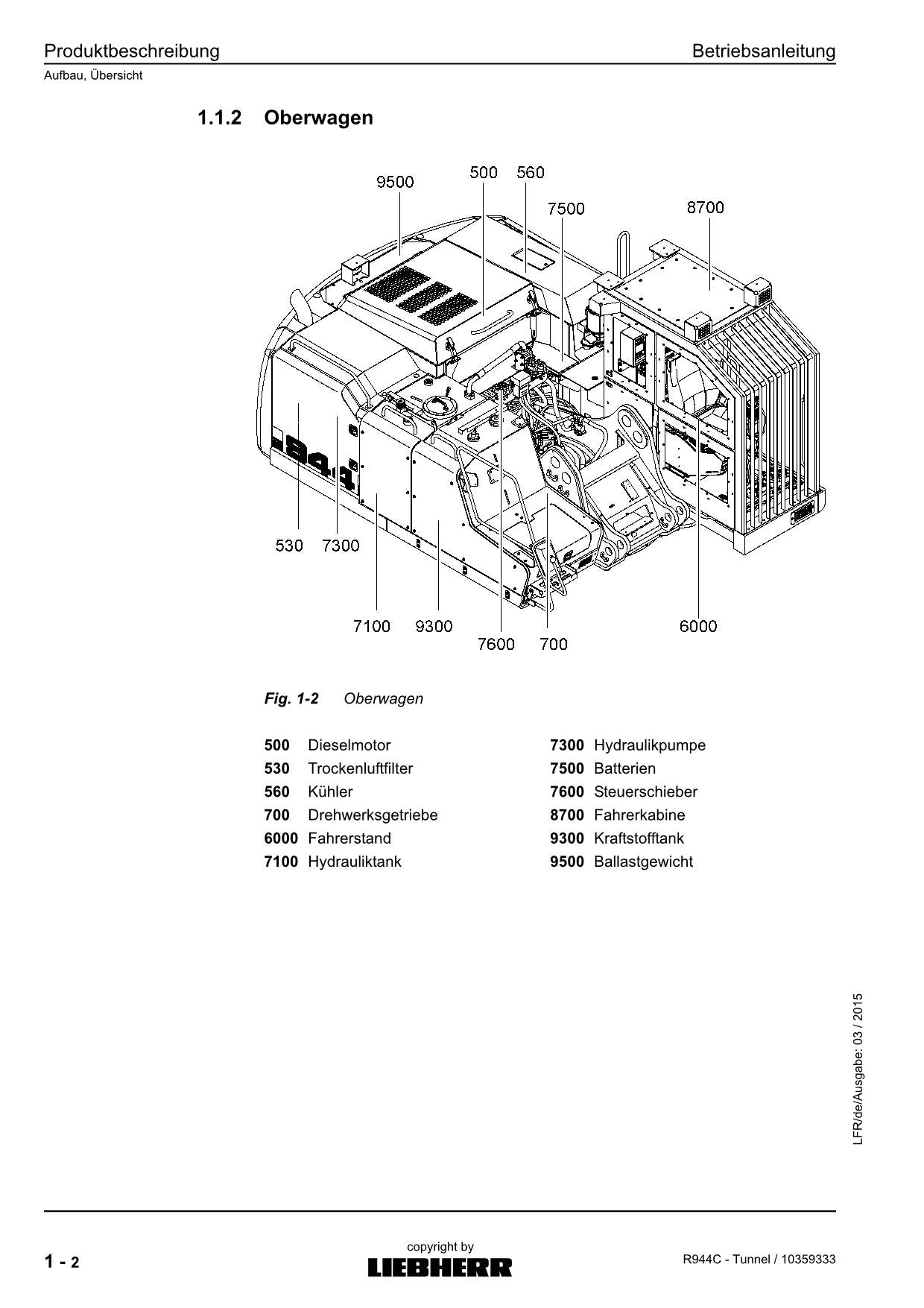 Liebherr R944 C Tunnel Hydraulikbagger Betriebsanleitung 2015