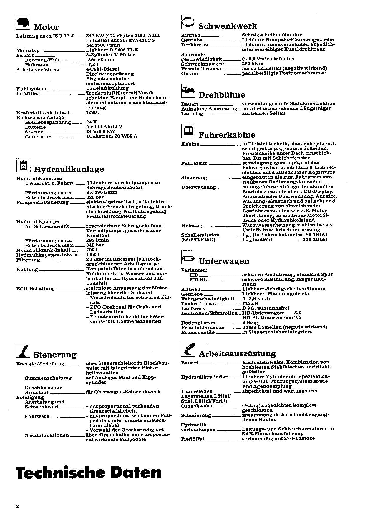 Ensacheuse Liebherr R974 B Litronic Betriebsanleitung