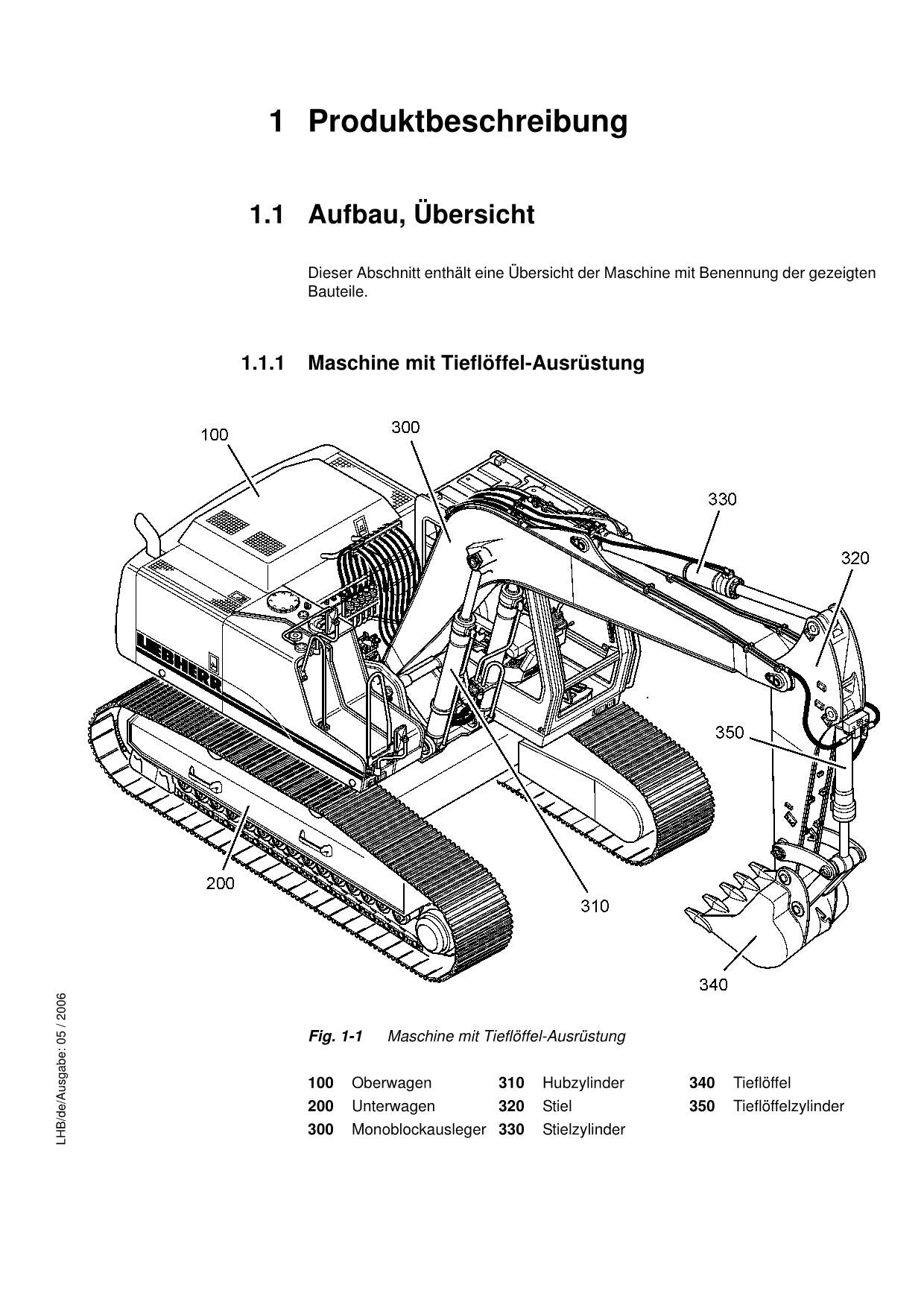 Liebherr R914B Litronic Hydraulikbagger Umschlaggerät Betriebsanleitung