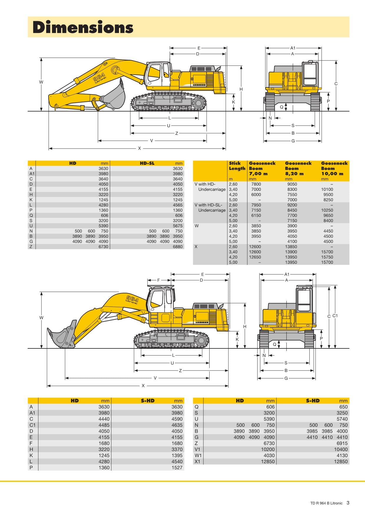 Manuel d'utilisation de la pelle Liebherr R964 B Litronic