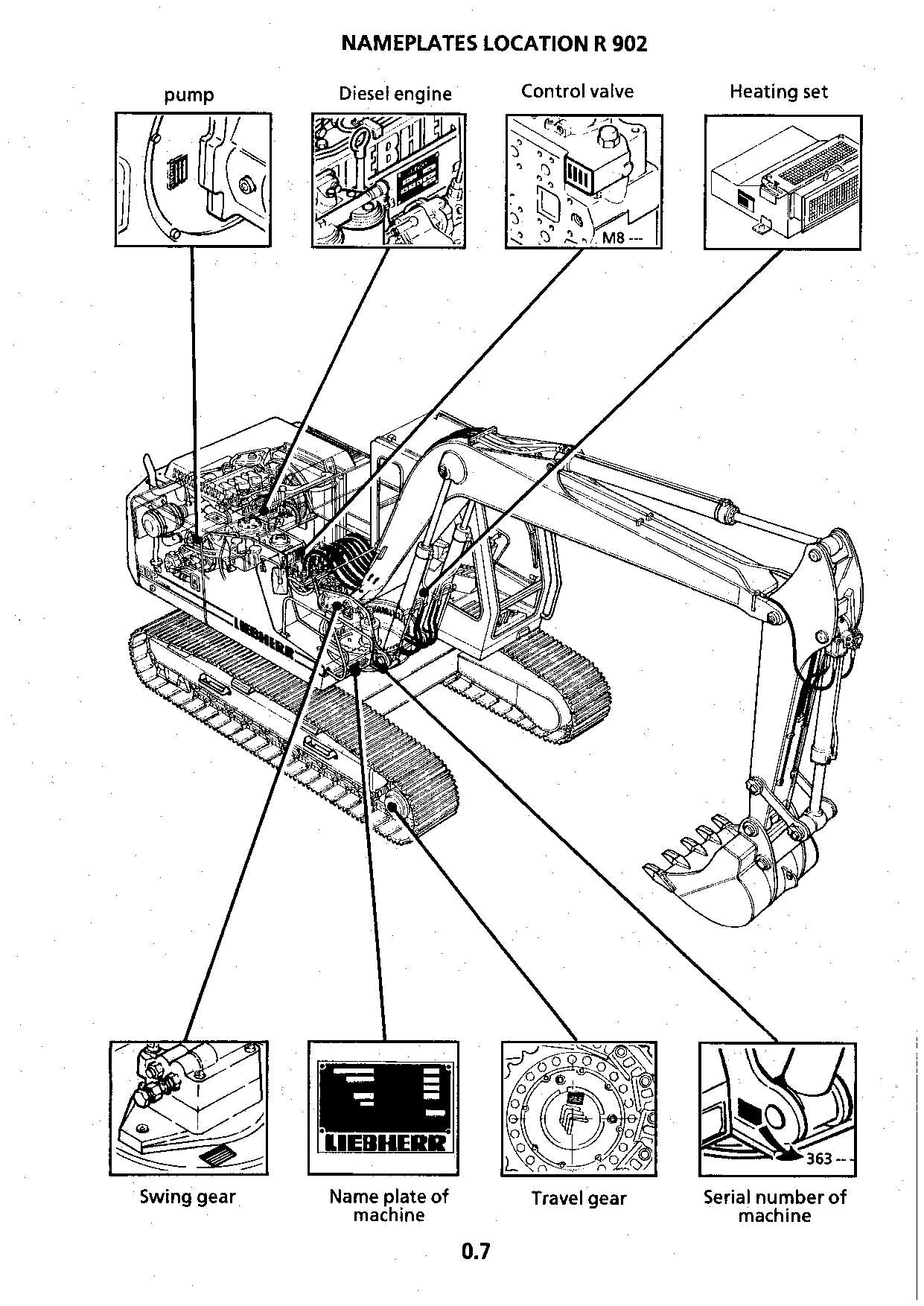 Liebherr R902 Litronic Excavator Operators manual serial 4001