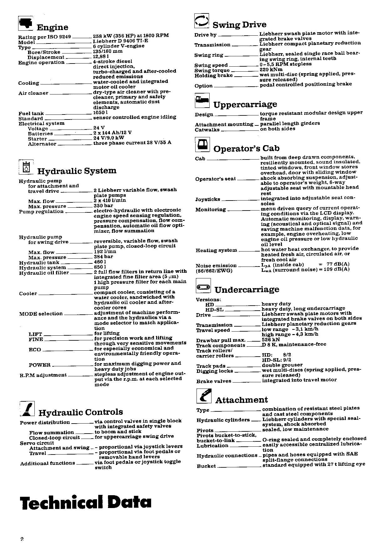 Manuel d'utilisation de la pelle Liebherr R964 B Litronic, série 6001