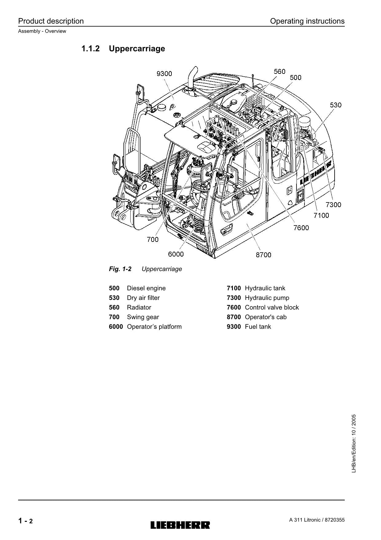 Manuel d'utilisation de la pelle Liebherr A311 Litronic