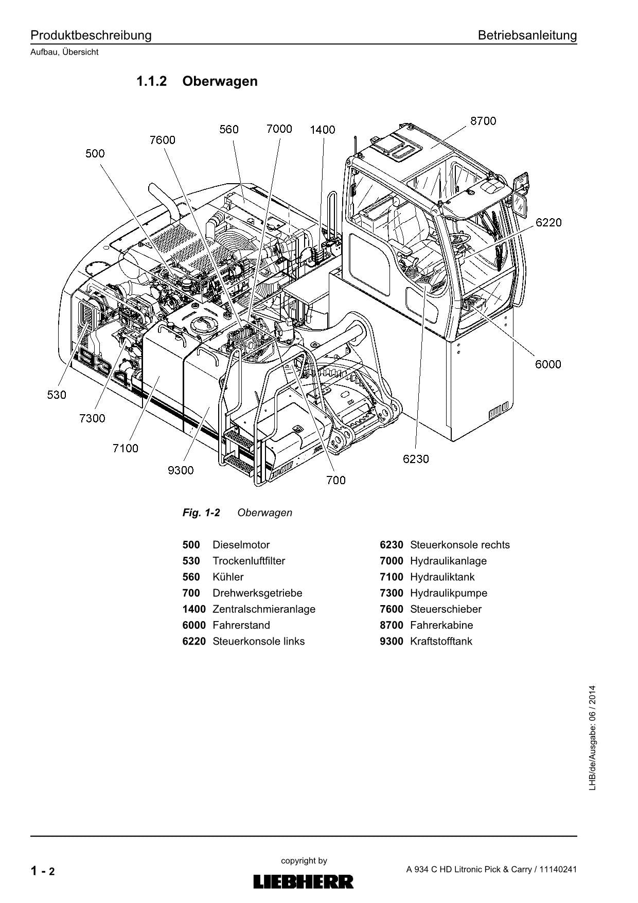 Liebherr A934 C HD Litronic Pick Carry Umschlaggerät Betriebsanleitung 2014