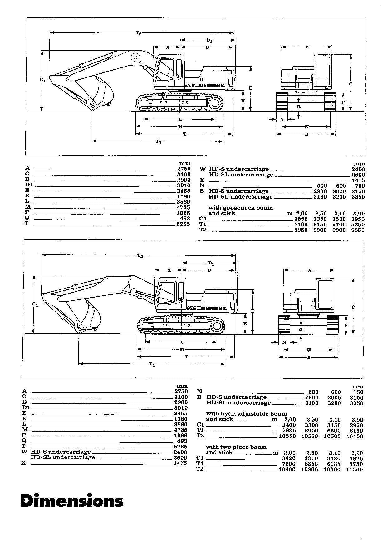 Liebherr R932 Tunnel Excavator Operators manual