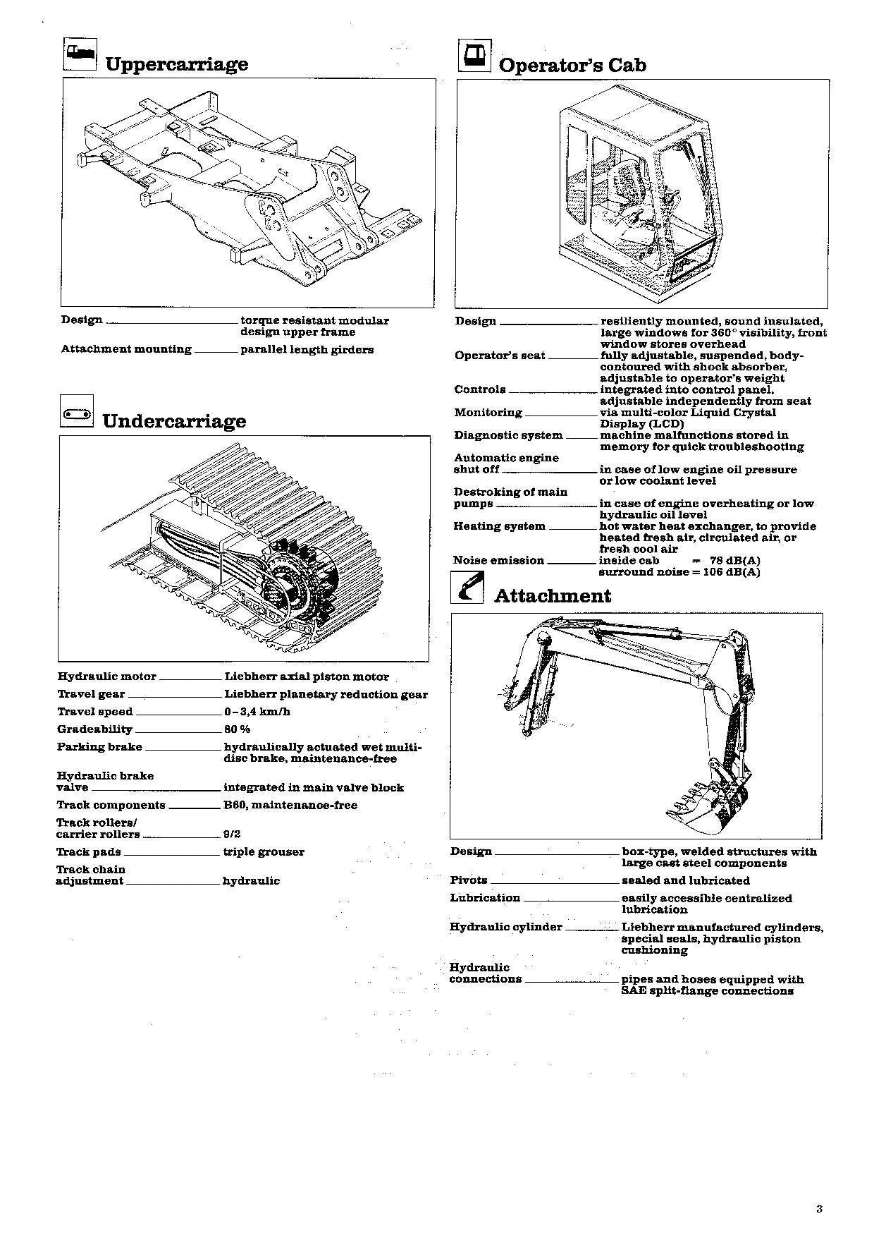 Manuel d'utilisation de la pelle Liebherr R932 Litronic série .235l