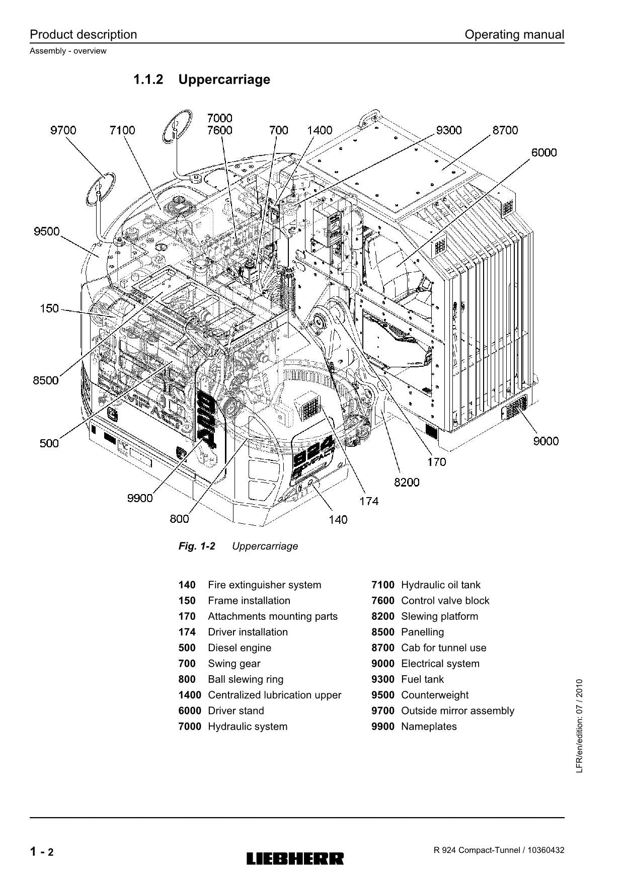 Liebherr R924 Compact-Tunnelbagger Bedienungsanleitung Seriennummer 27384