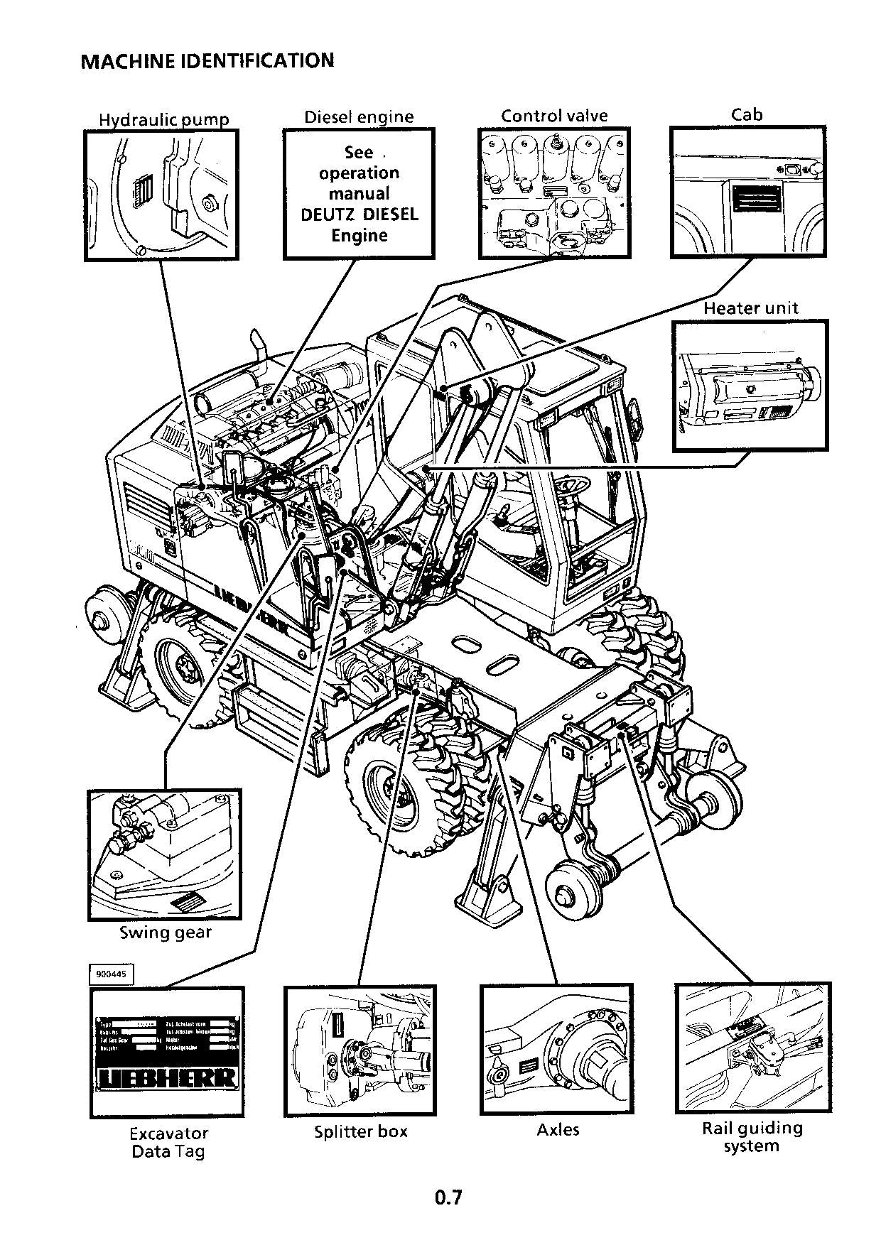 Liebherr A900 ZW Litronic Bagger Bedienungsanleitung