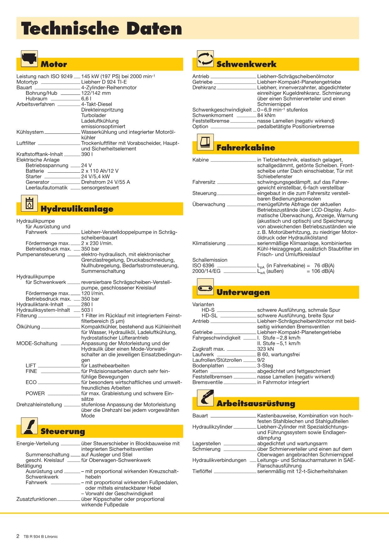 Liebherr R934 B Litronic Hydraulikbagger Betriebsanleitung Wartungsanleitung