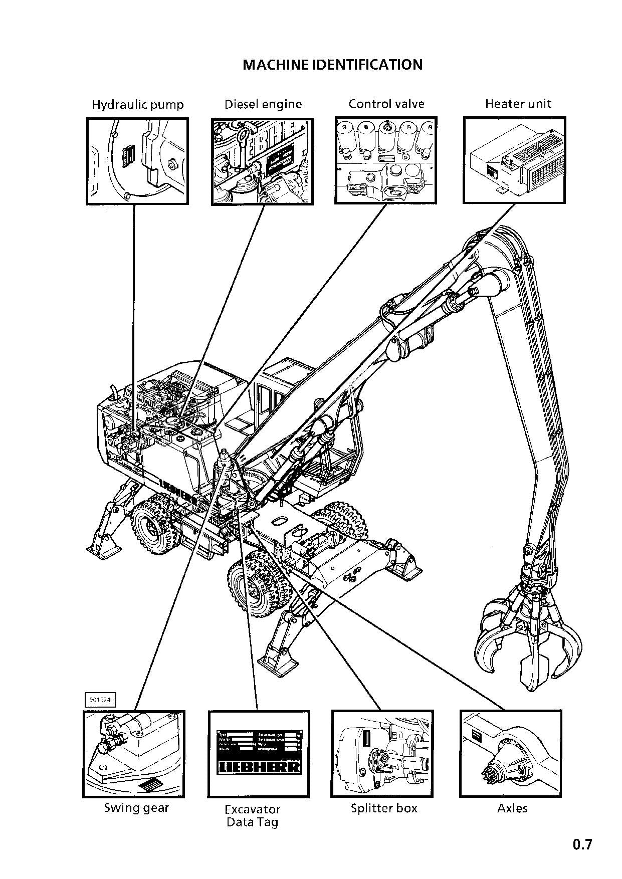 Manuel d'utilisation de la pelle Liebherr A932 Litronic A932 HD Litronic