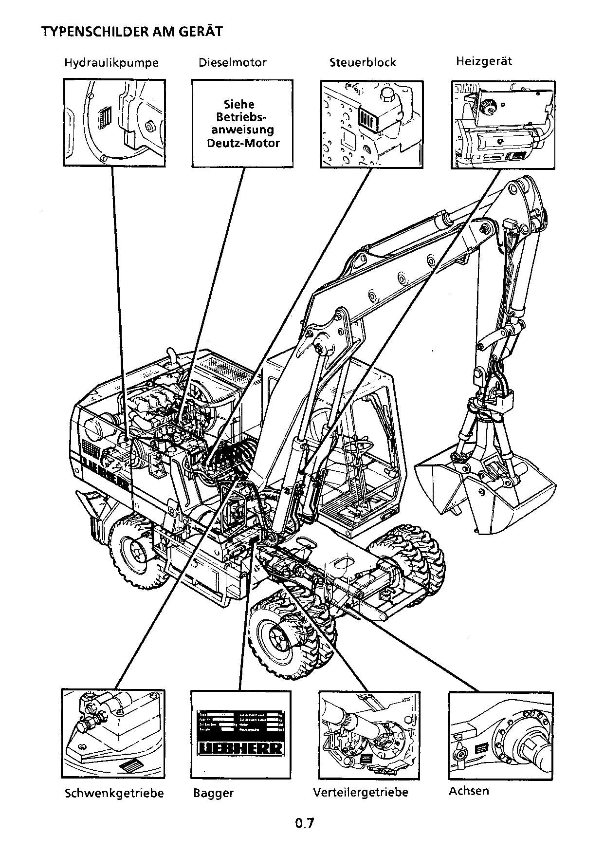 Liebherr A900 C Hydraulikbagger Betriebsanleitung Wartungsanleitung