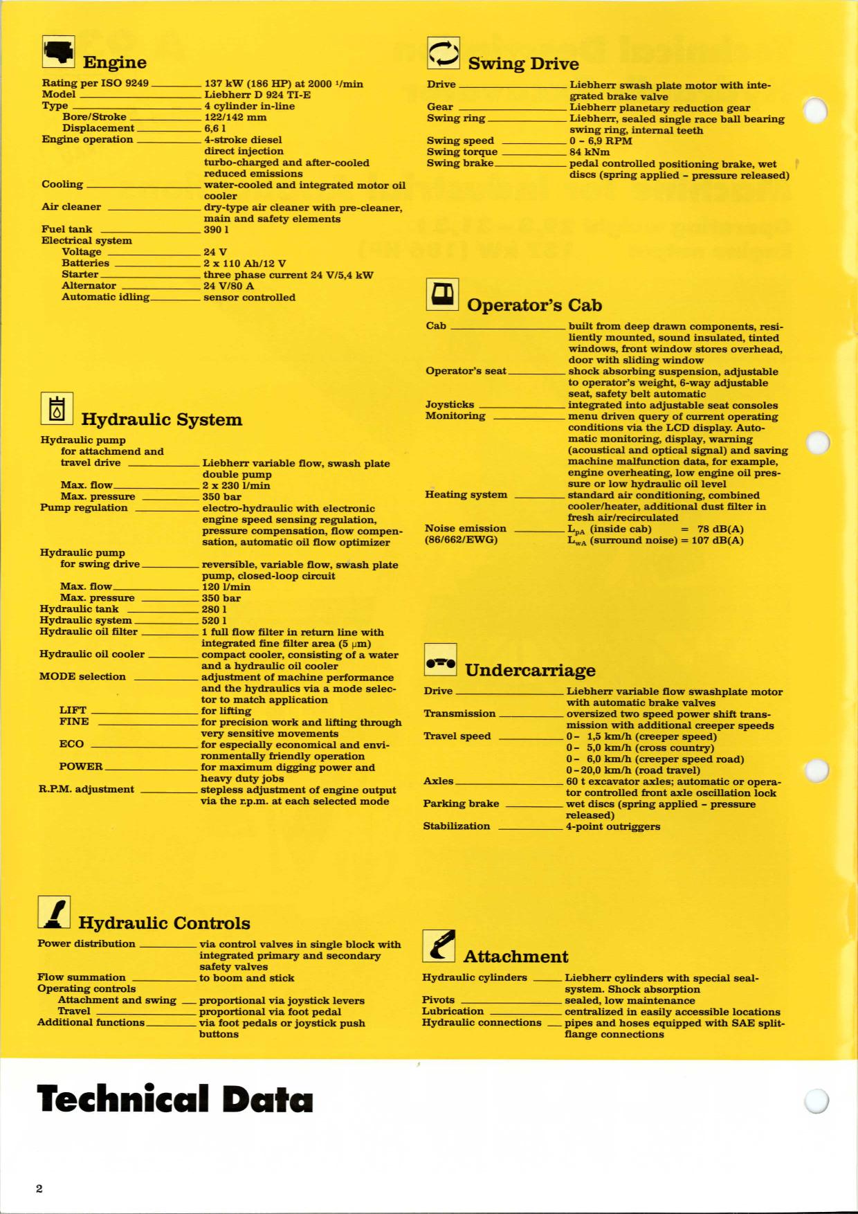 Liebherr A934 Litronic A934 HD Litronic Excavator Operators manual