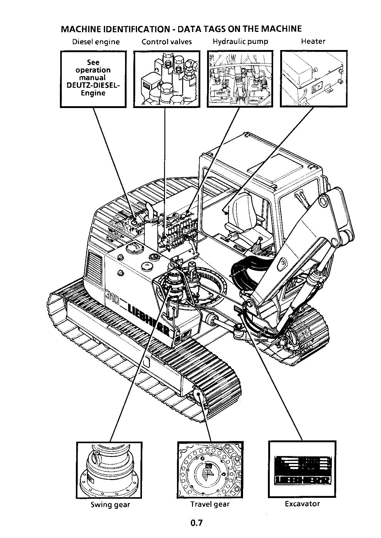 Manuel d'utilisation de la pelle Liebherr R310