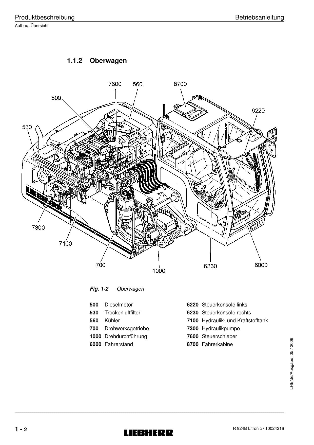 Liebherr R924B Litronic Hydraulikbagger Umschlaggerät Betriebsanleitung