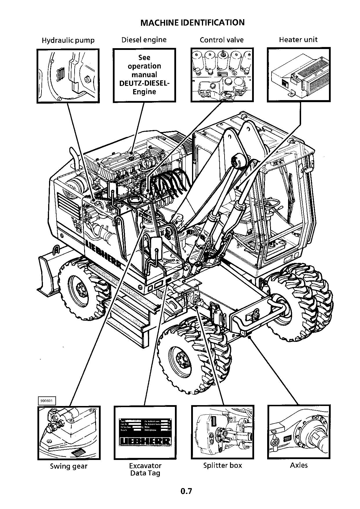 Manuel d'utilisation de la pelle Liebherr A900 Litronic série 4001