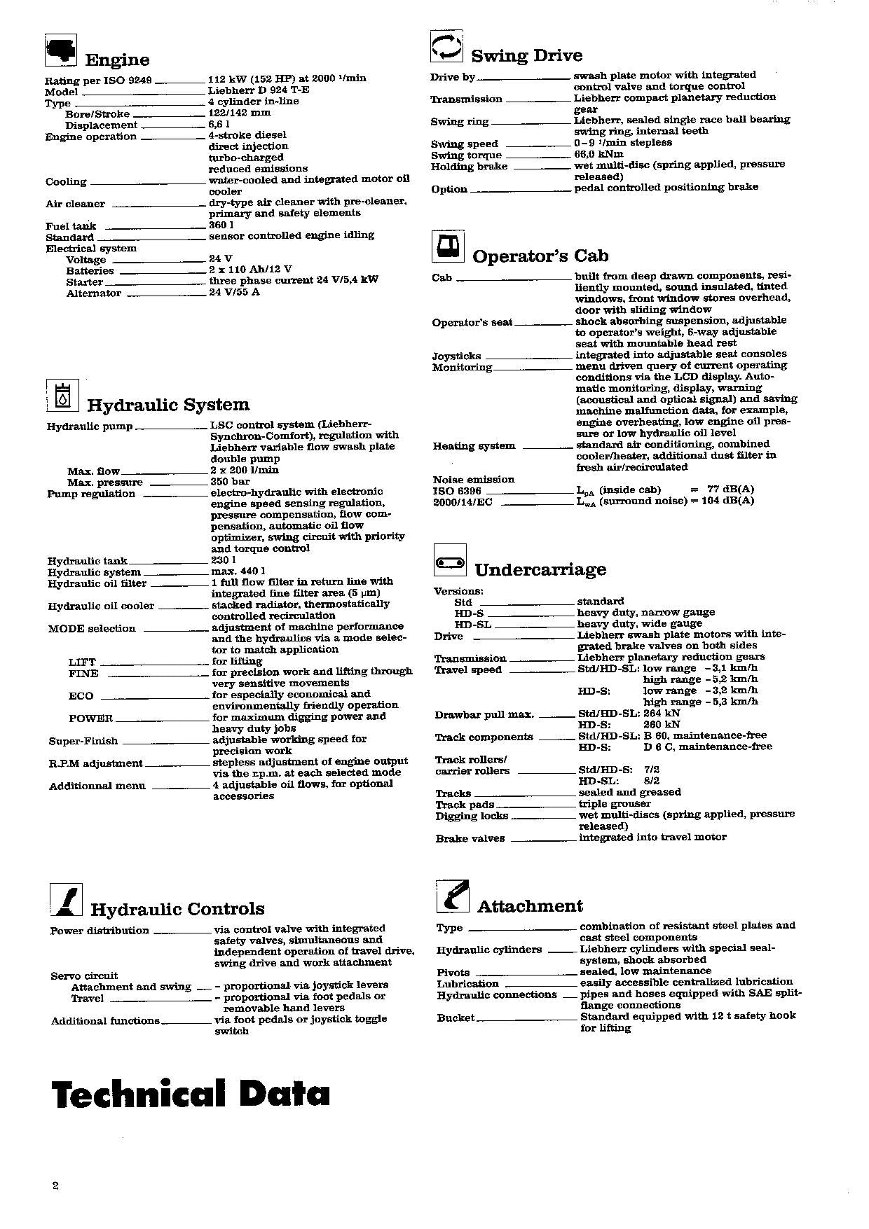 Manuel d'utilisation de la pelle Liebherr R914 Litronic, numéro de série 6852