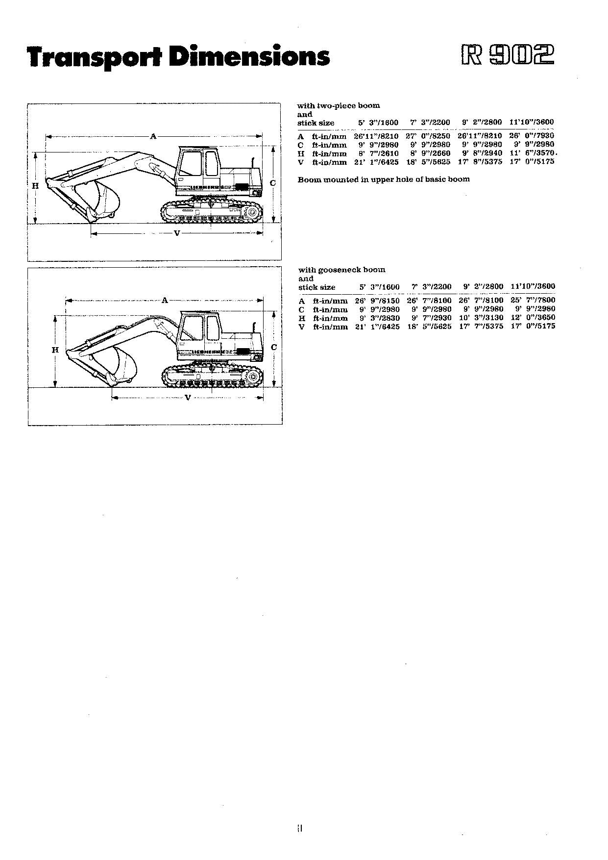 Manuel d'utilisation de la pelle Liebherr R902 série 2600