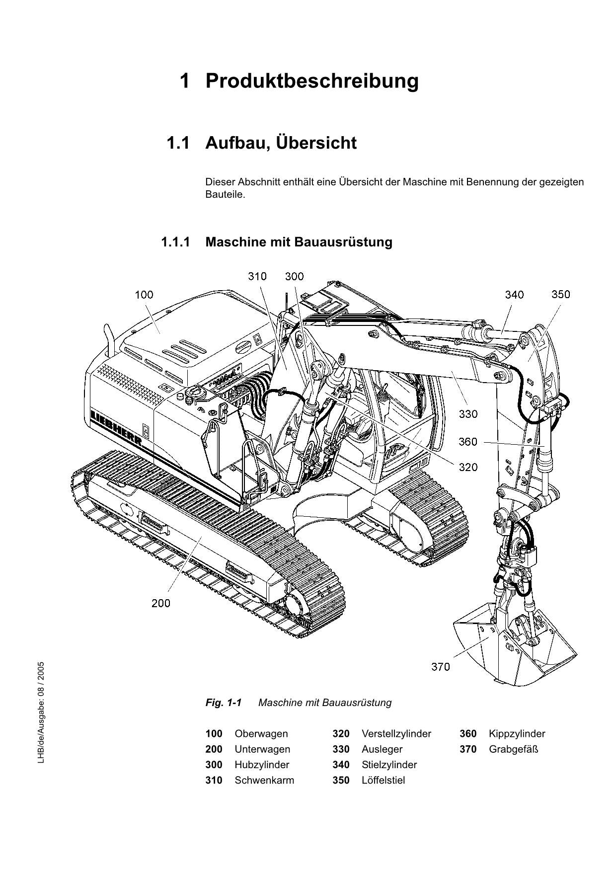 Liebherr R900 C-Litronic Hydraulikbagger Betriebsanleitung Serie 25621