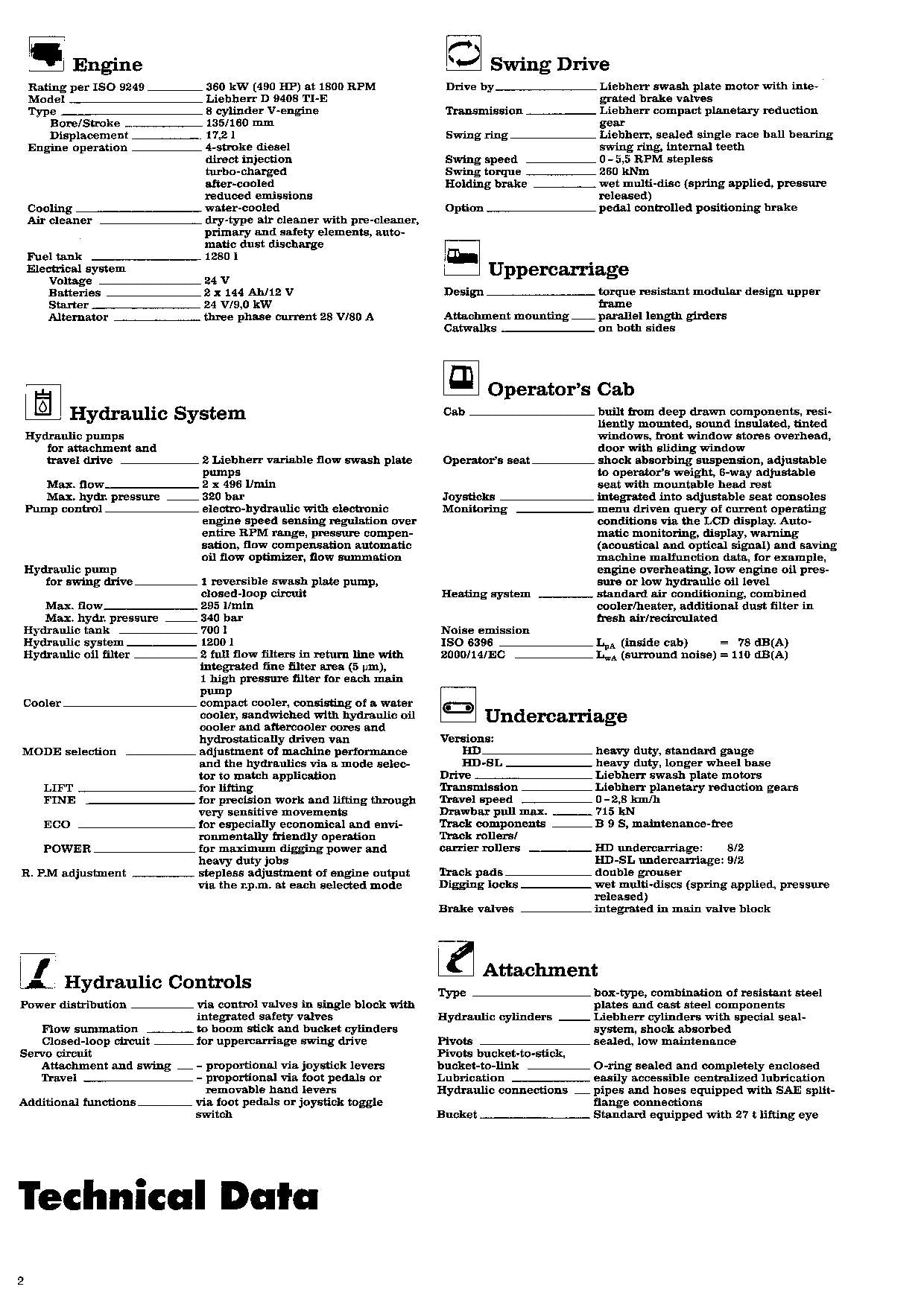 Liebherr R974 B Litronic Excavator Operators manual serial 9079