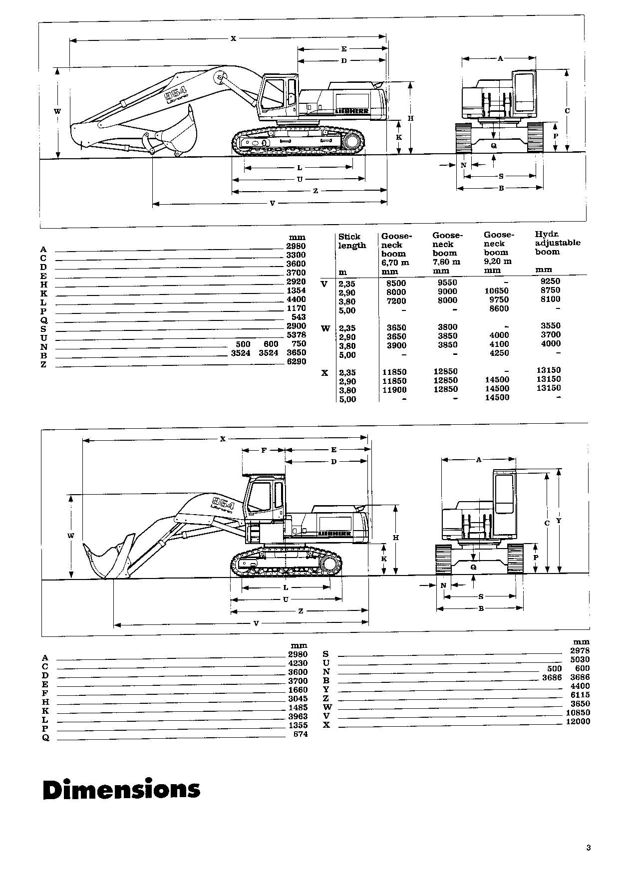 Manuel d'utilisation de la pelle Liebherr R954 B Litronic série 5001