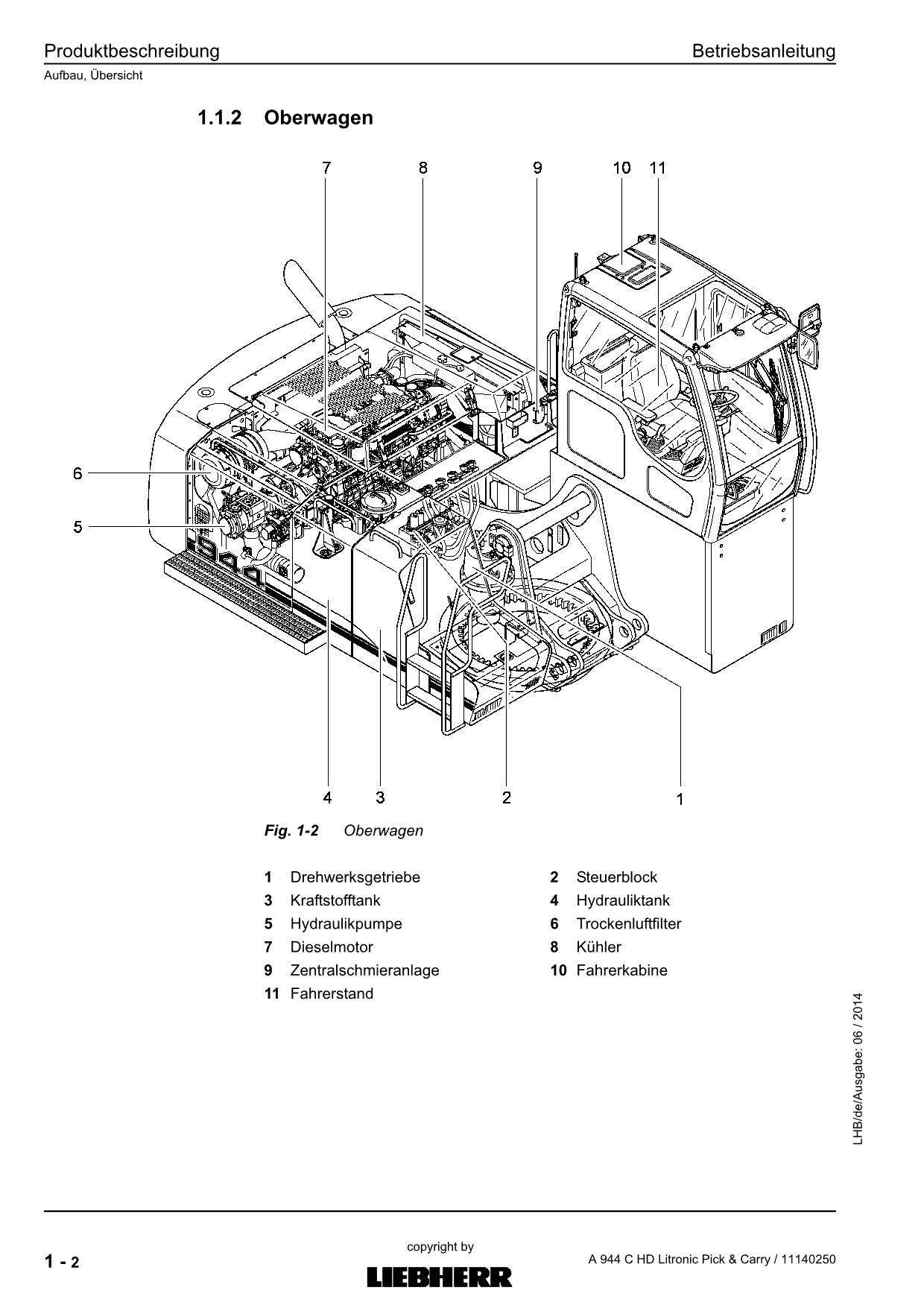 Liebherr A944 C HD Litronic Pick Carry Umschlaggerät Betriebsanleitung 11140250