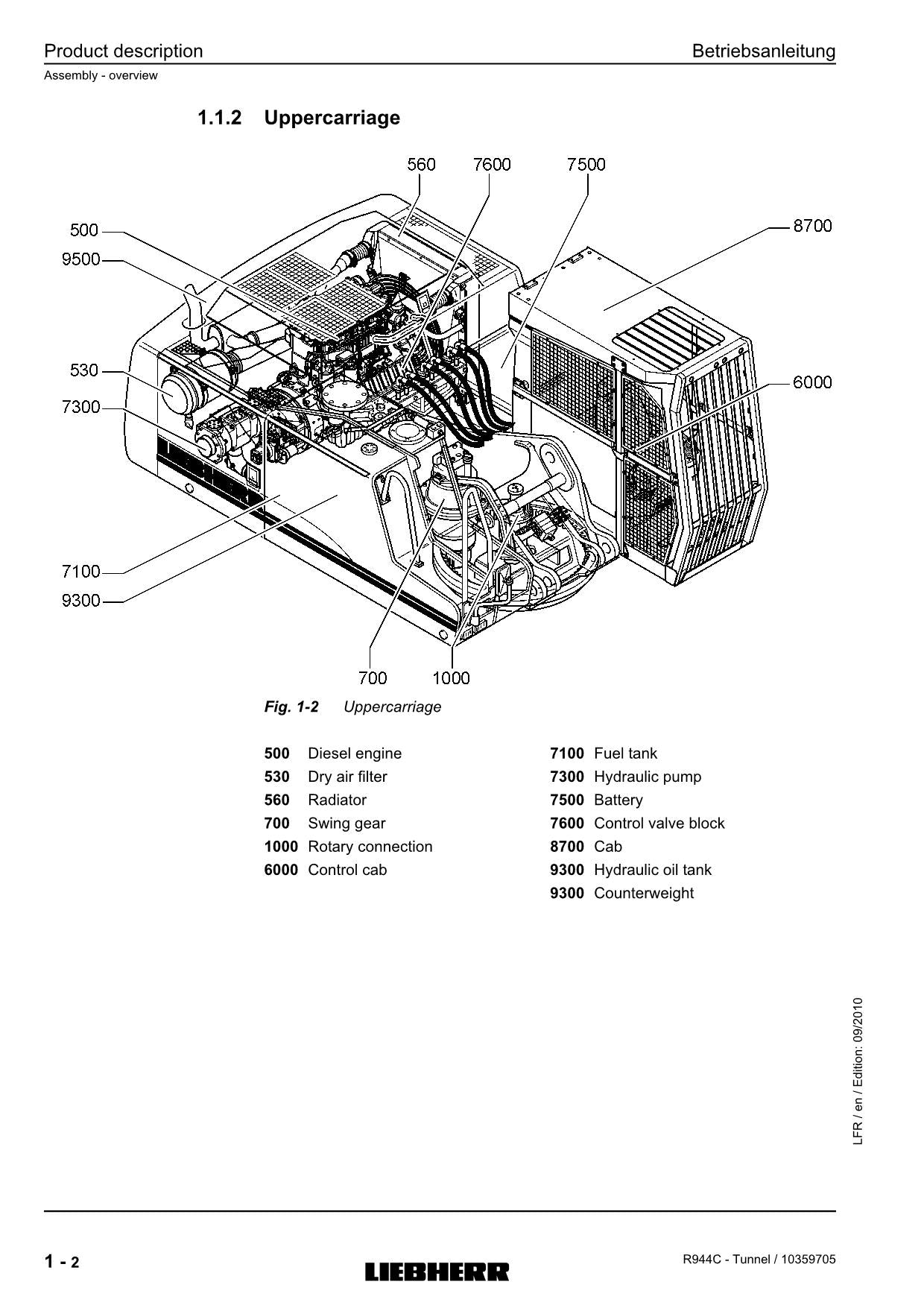 Liebherr R944 C Tunnelbagger Bedienungsanleitung Seriennummer 26800