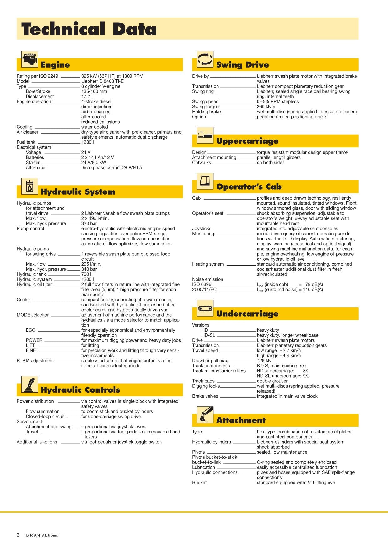 Liebherr R974 B Litronic Excavator Operators manual