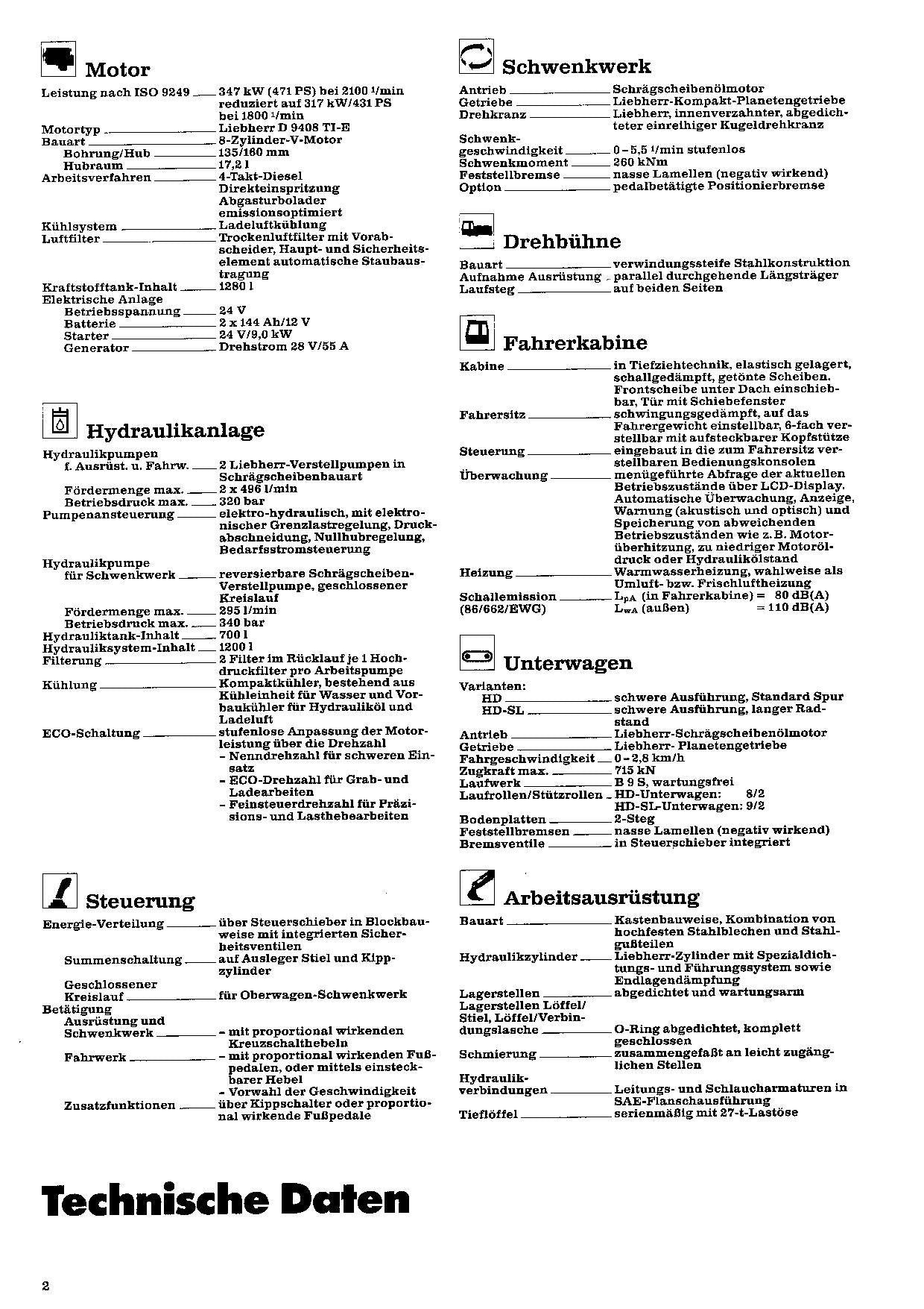 Liebherr R974 B Litronic Hydraulikbagger Betriebsanleitung Wartungsanleitung