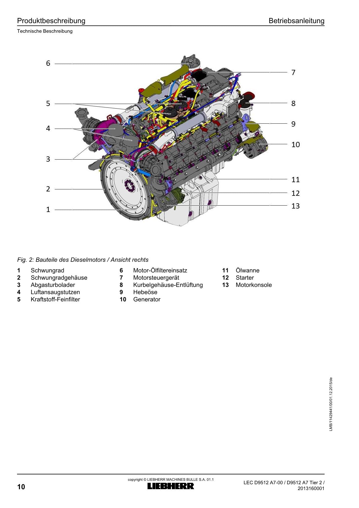 Liebherr LEC D9512 A7-00 D9512 A7 TieR2 Moteur diesel Manuel d'instructions