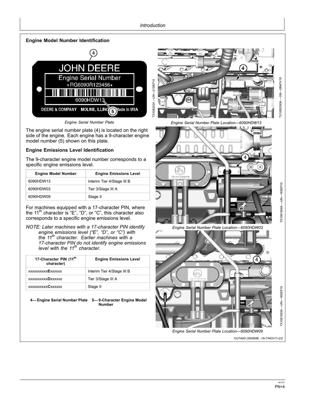 JOHN DEERE 724K LOADER OPERATORS MANUAL #1