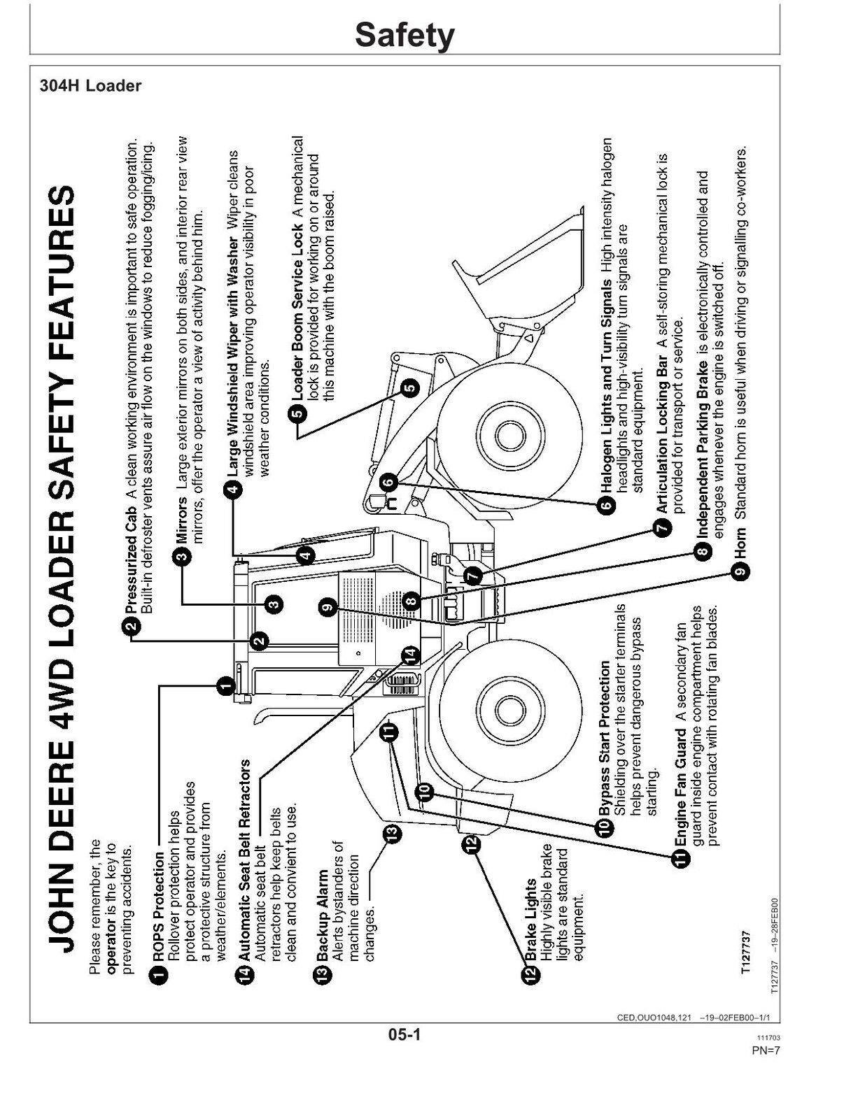 JOHN DEERE 304H LOADER OPERATORS MANUAL